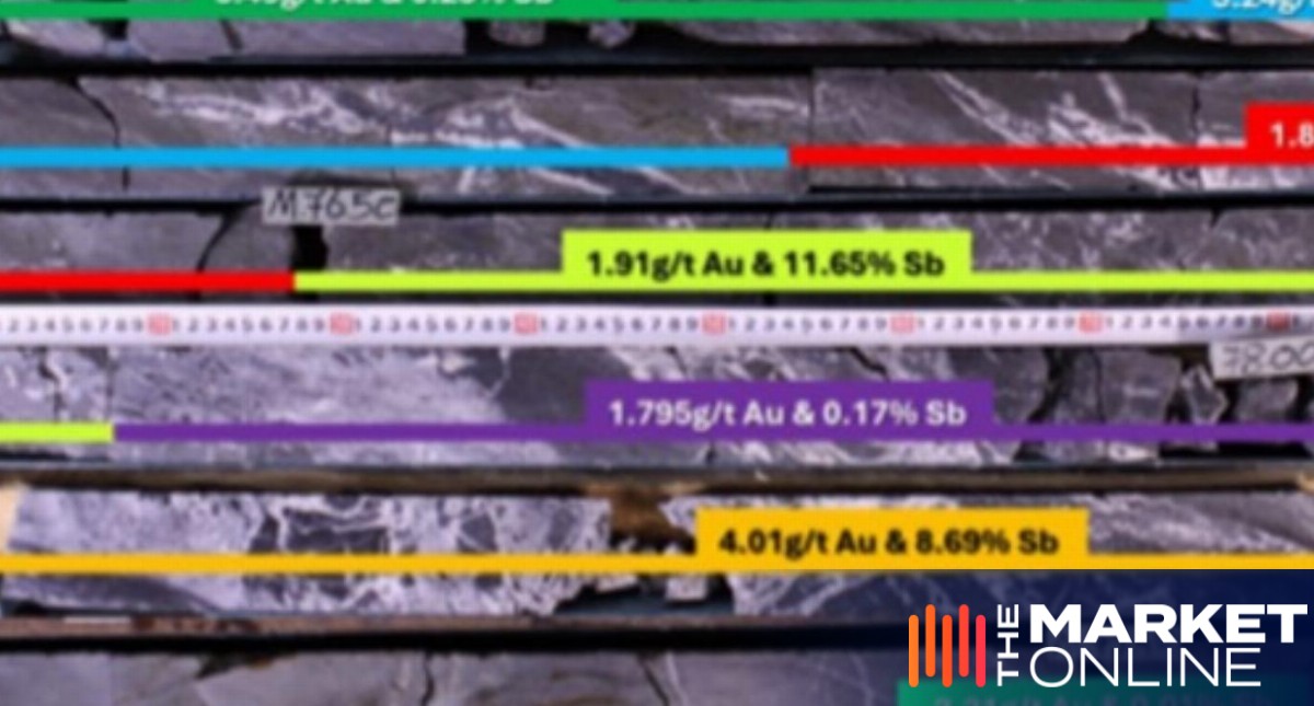 Krakatoa Resources reports further significant antimony and gold results at Zopkhito